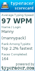 Scorecard for user mannypack