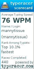 Scorecard for user mannytissue