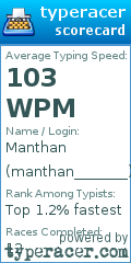 Scorecard for user manthan_______