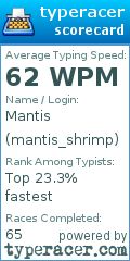 Scorecard for user mantis_shrimp