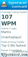 Scorecard for user mantisplays