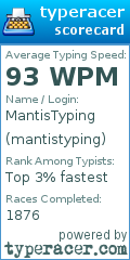 Scorecard for user mantistyping