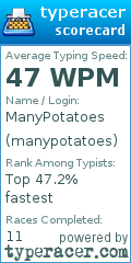 Scorecard for user manypotatoes