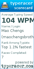 Scorecard for user maochengsbrotherhaocheng