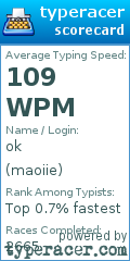 Scorecard for user maoiie