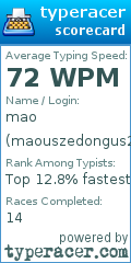 Scorecard for user maouszedongus2