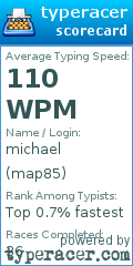 Scorecard for user map85