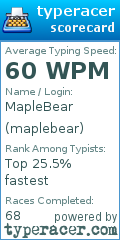 Scorecard for user maplebear