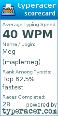 Scorecard for user maplemeg