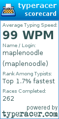 Scorecard for user maplenoodle