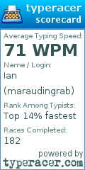 Scorecard for user maraudingrab
