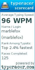 Scorecard for user marblefox