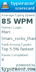 Scorecard for user marc_rocks_thanks