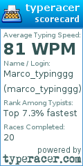 Scorecard for user marco_typinggg