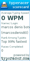 Scorecard for user marcosdenis80