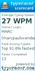 Scorecard for user marcpaulocendana