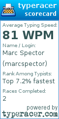 Scorecard for user marcspector