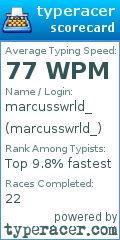 Scorecard for user marcusswrld_
