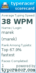 Scorecard for user marek