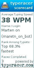Scorecard for user maretn_on_bot
