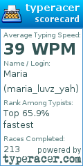 Scorecard for user maria_luvz_yah