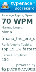 Scorecard for user maria_the_pro_of_typing