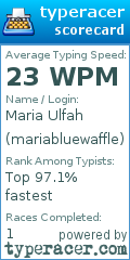 Scorecard for user mariabluewaffle