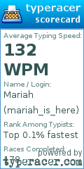 Scorecard for user mariah_is_here