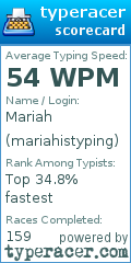 Scorecard for user mariahistyping