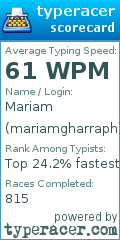 Scorecard for user mariamgharraph