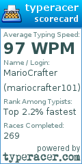 Scorecard for user mariocrafter101