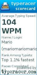 Scorecard for user mariomariomario