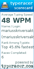 Scorecard for user mariusskriversakte