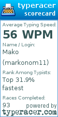 Scorecard for user markonom11