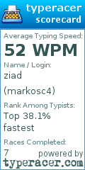 Scorecard for user markosc4