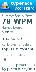 Scorecard for user markotkt