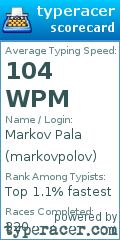 Scorecard for user markovpolov