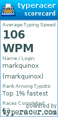 Scorecard for user markquinox