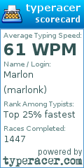 Scorecard for user marlonk