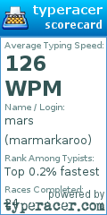 Scorecard for user marmarkaroo