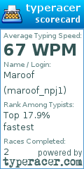 Scorecard for user maroof_npj1