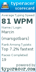 Scorecard for user marsgotbars