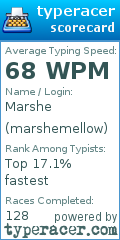 Scorecard for user marshemellow
