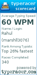 Scorecard for user marshll3076