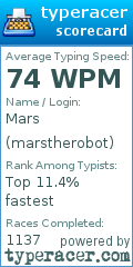 Scorecard for user marstherobot
