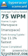 Scorecard for user marszpace