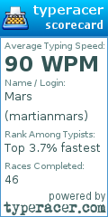 Scorecard for user martianmars