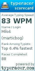 Scorecard for user marticbog