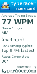 Scorecard for user martin_m