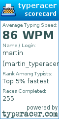 Scorecard for user martin_typeracer